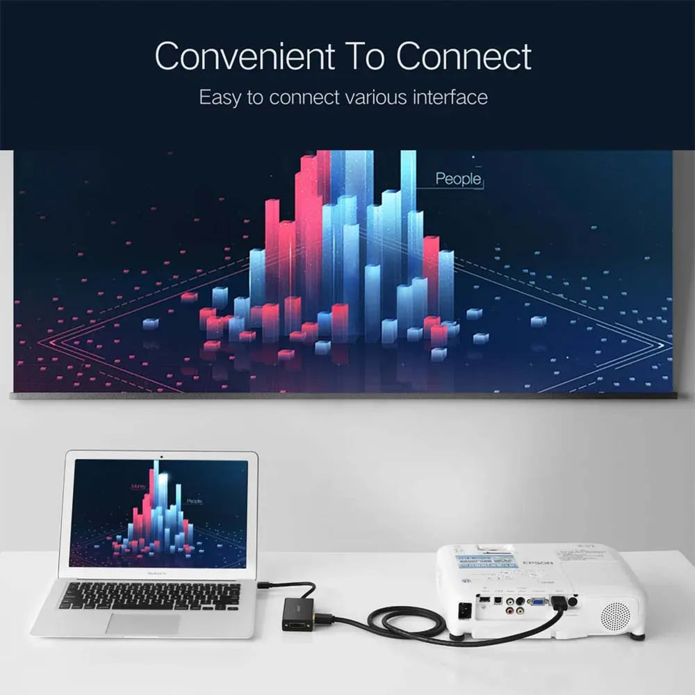 محول ميني DisplayPort الى (VGA + HDMI + DVI) يوجرين 20418