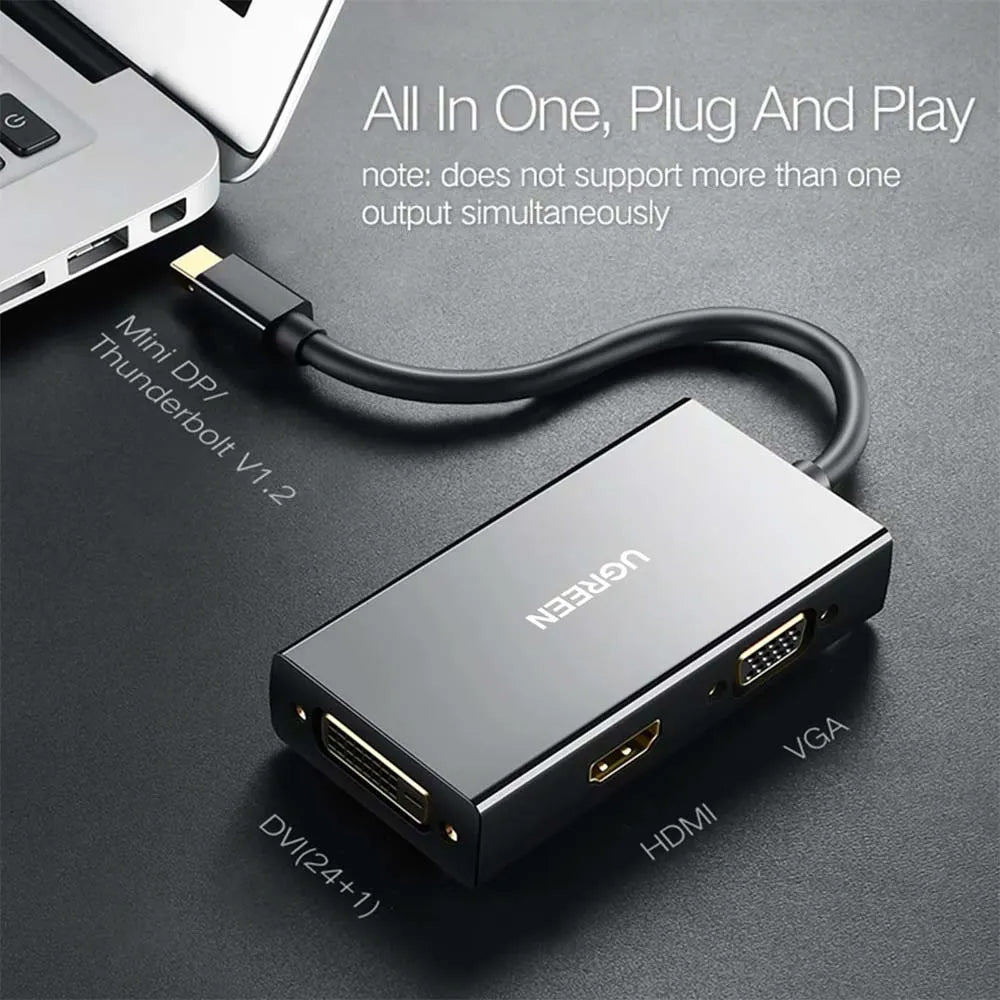 محول ميني DisplayPort الى (VGA + HDMI + DVI) يوجرين