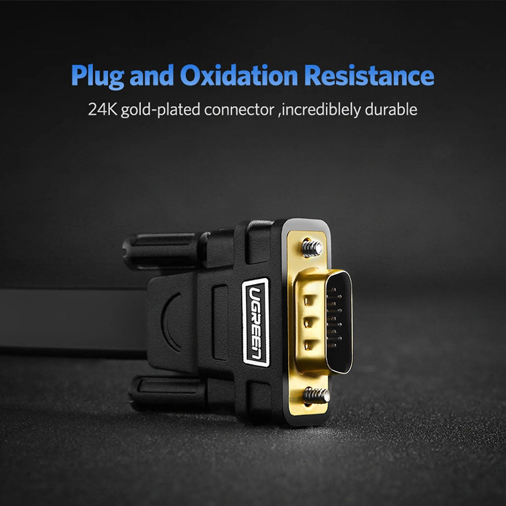 Ugreen 30449 HDMI To VGA Converter Cable 1.5m