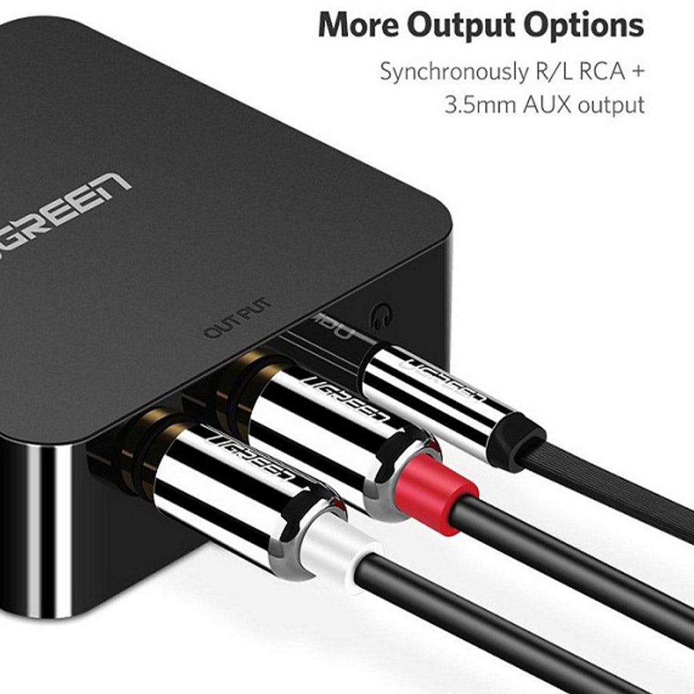 Ugreen Digital To Analog Audio Converter