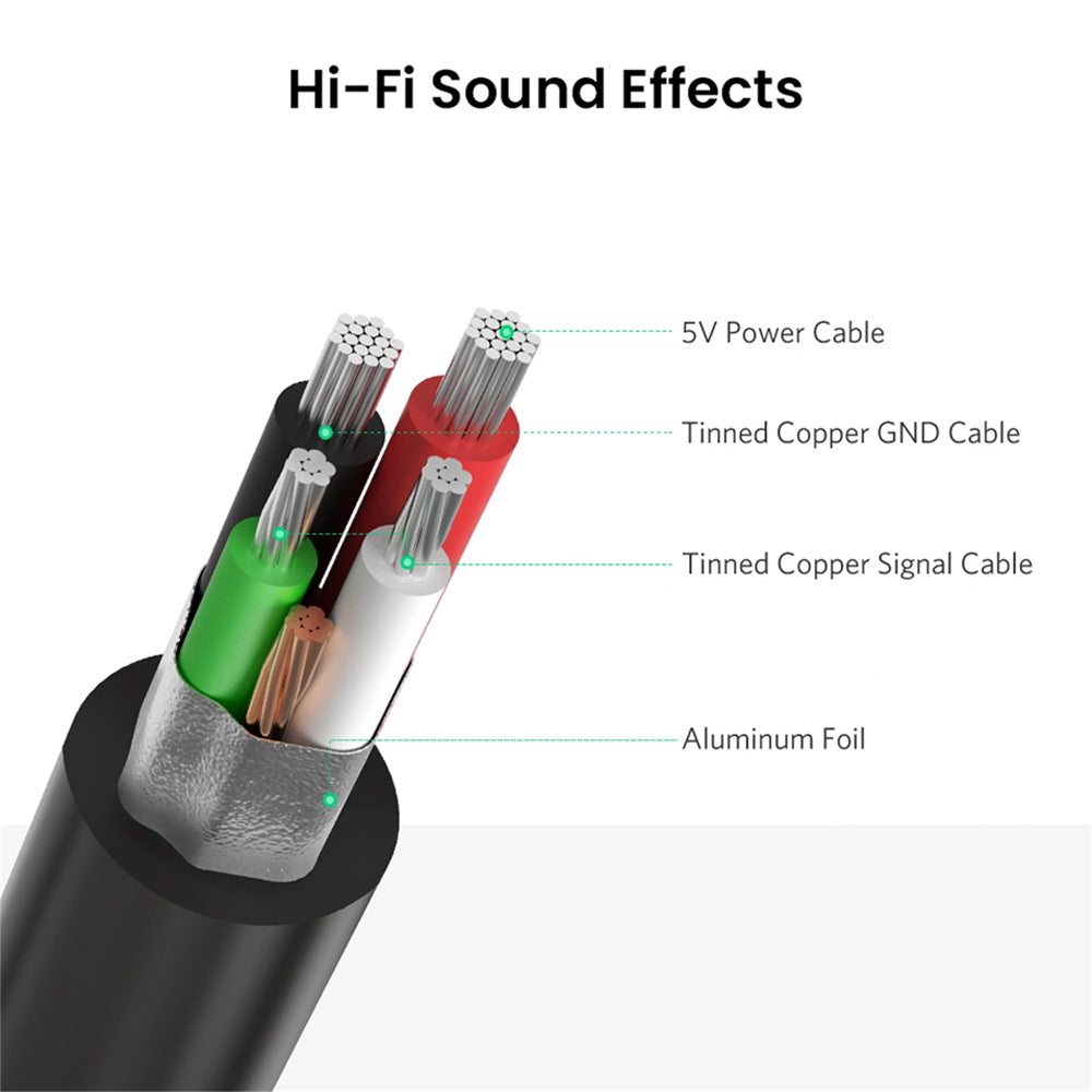 كارت صوت يوجرين يو اس بي 30724