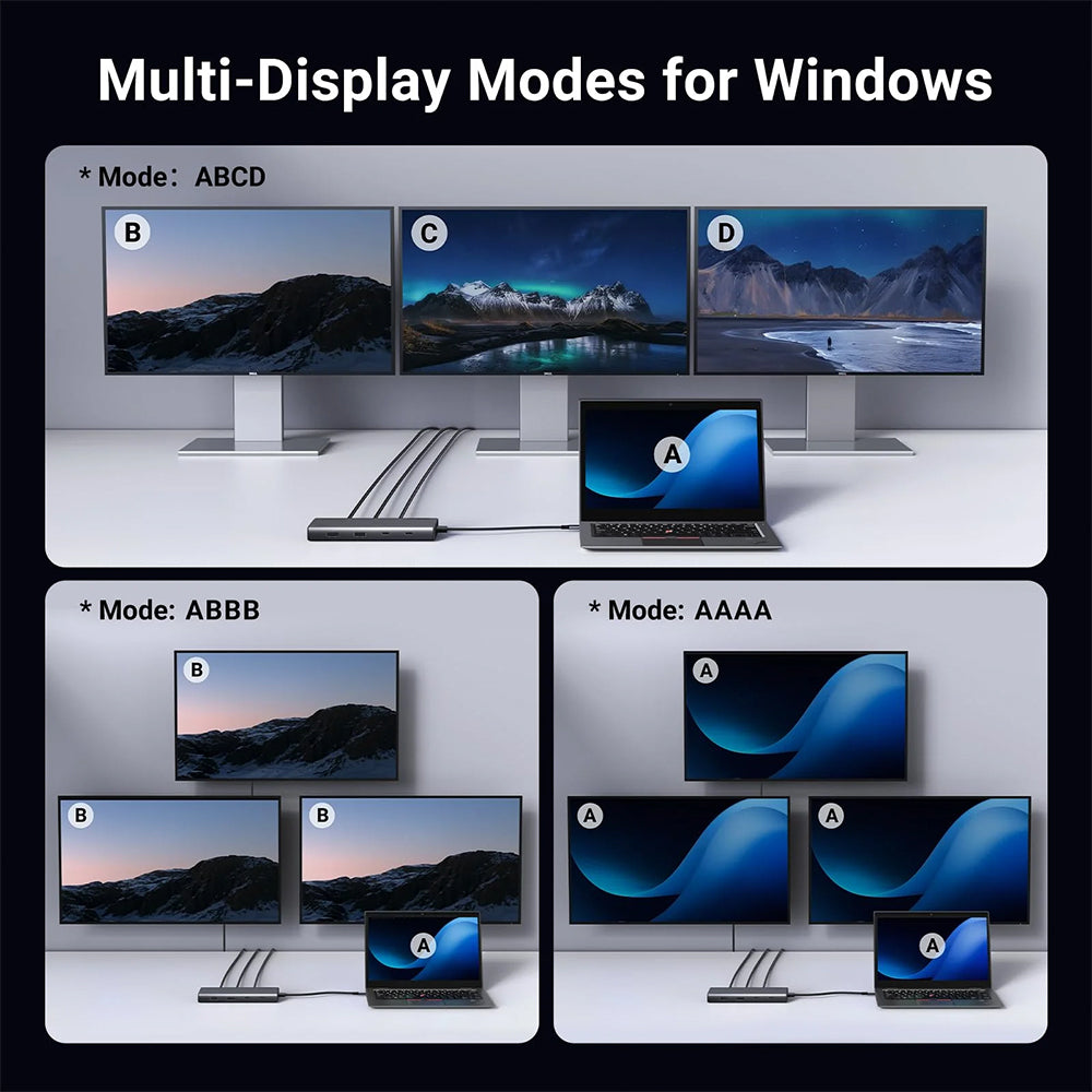 محول موزع تايب سي 8 في 1 يوجرين 35625