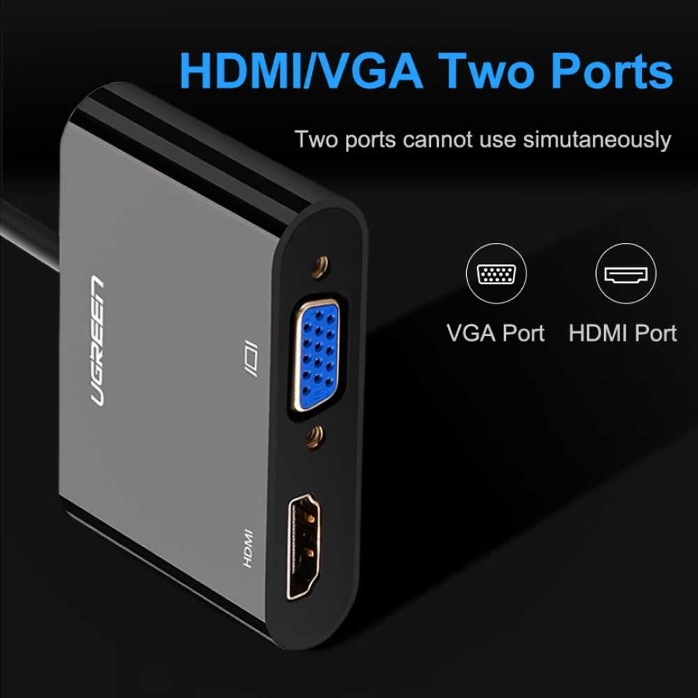 محول موزع HDMI يوجرين 4 في 1 40744