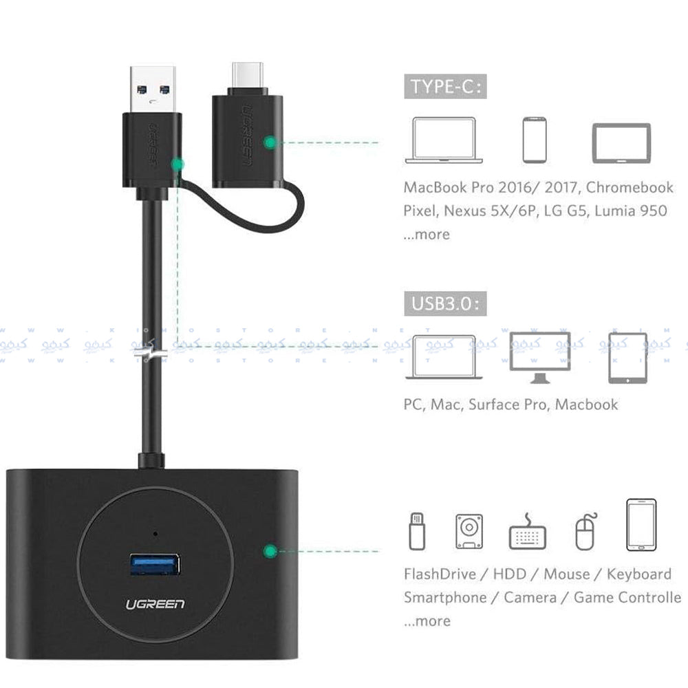 موزع 4 في 2 تايب سي + يو اس بي 3.0 يوجرين 4 منافذ 40850