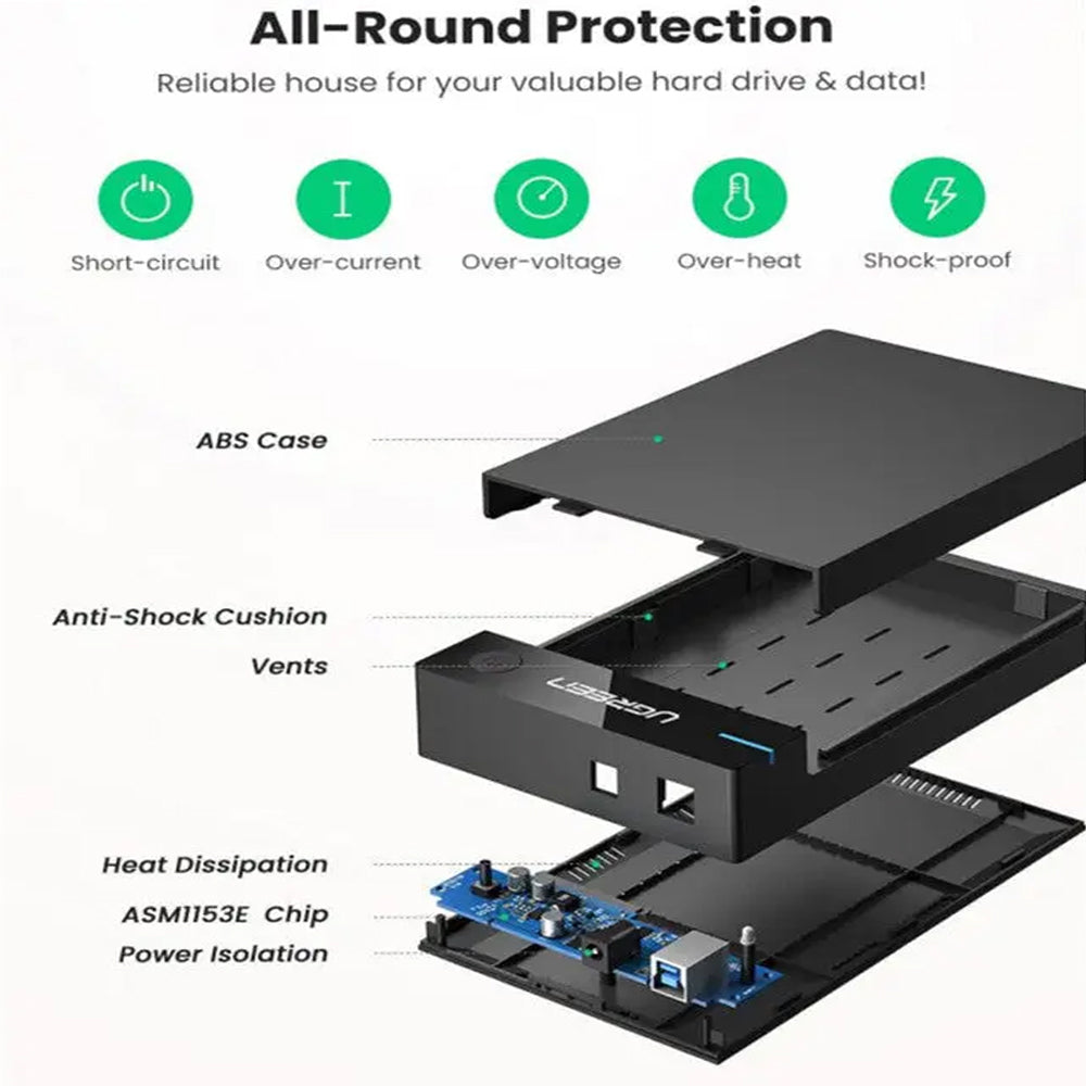 Ugreen SATA Mobile Rack USB 3.0