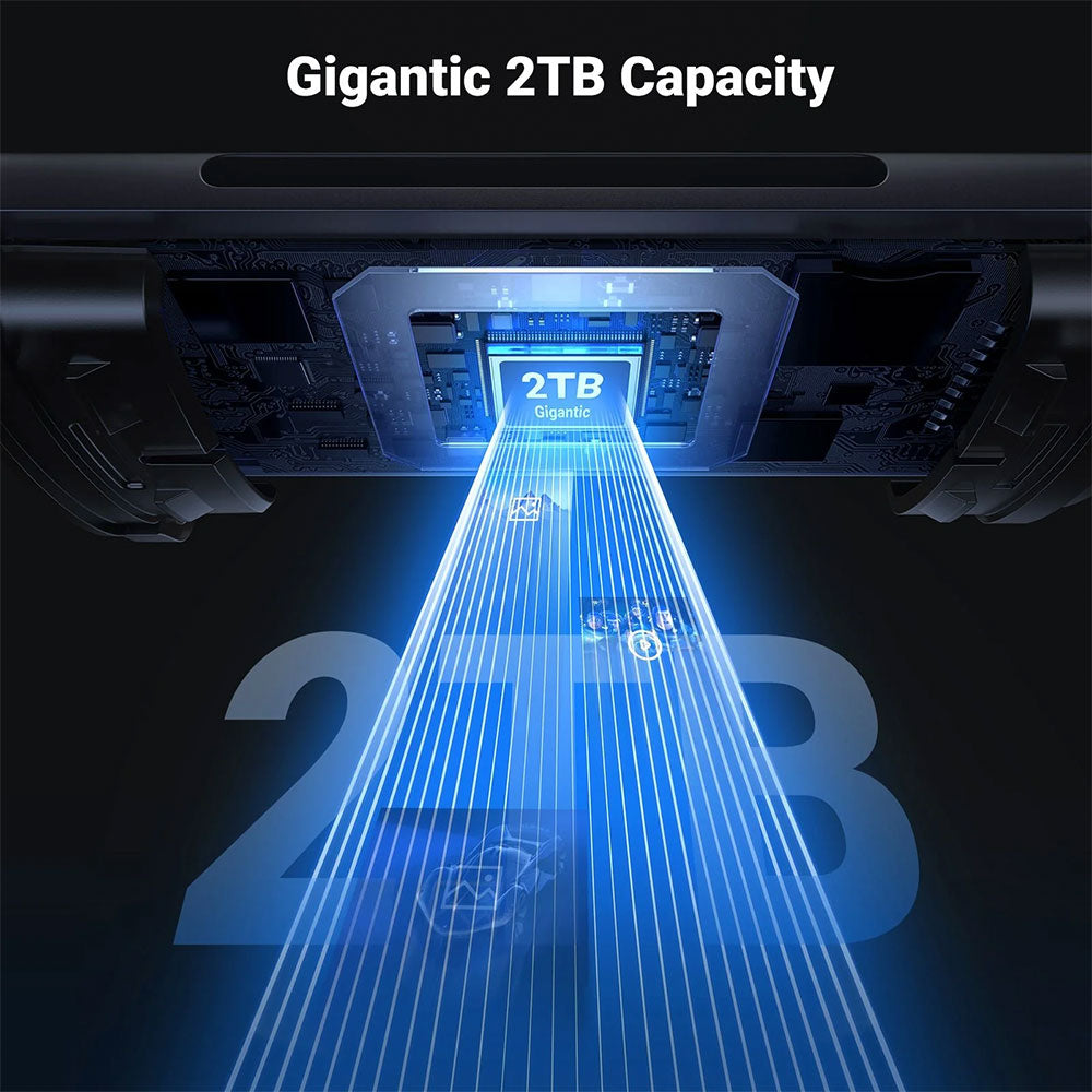 Ugreen 50706 2in1 Type-C + USB Multifunction OTG Card Reader