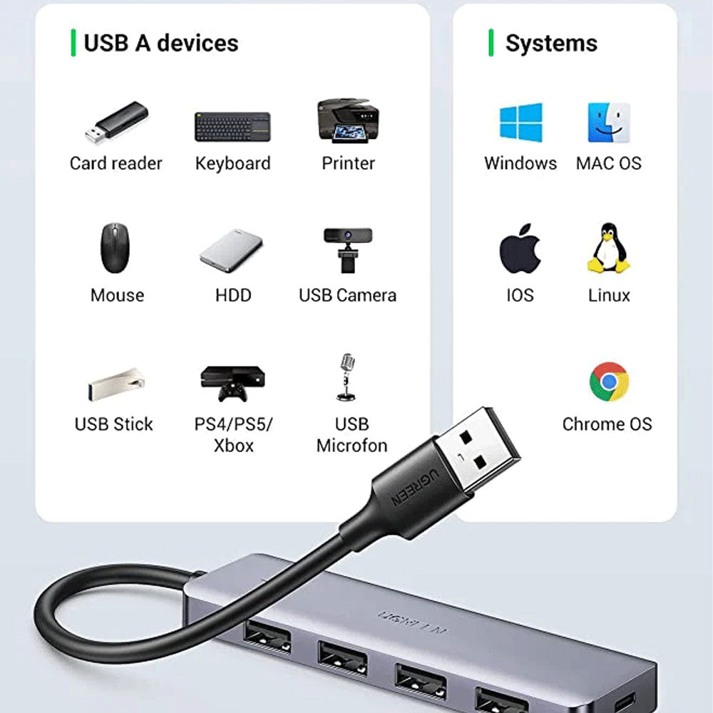 Ugreen 50985 5in1 USB 3.0 HUB 4 Ports With Type-C Port