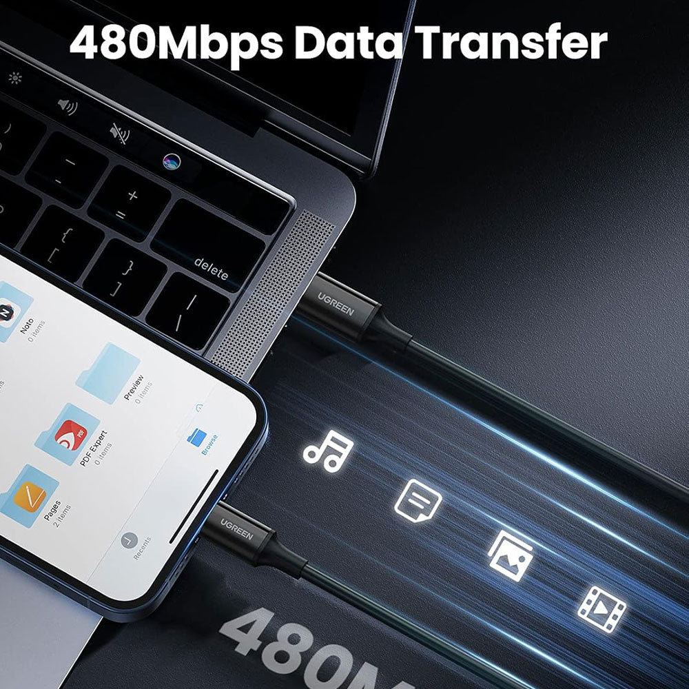 كابل يوجرين