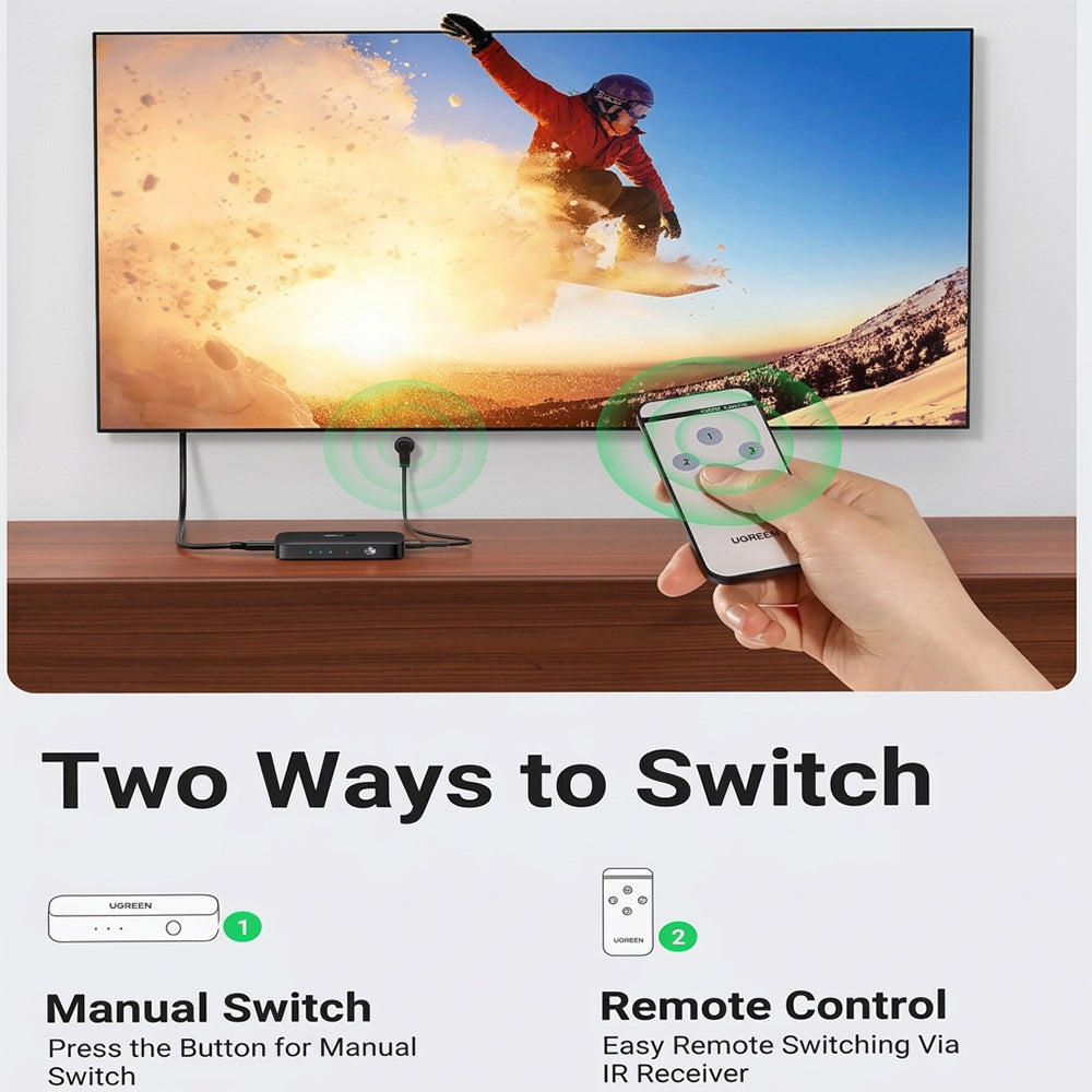 Ugreen 80125 HDMI Switch 3 Ports