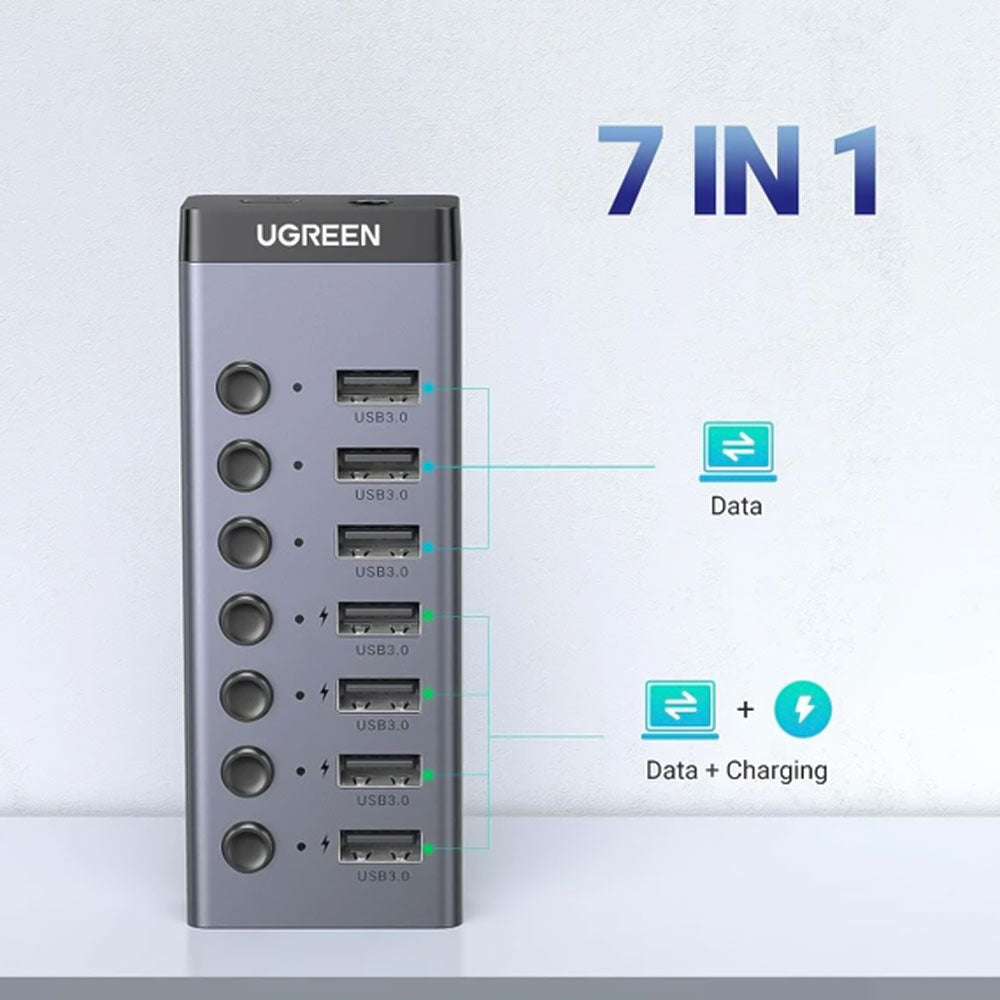Ugreen 90307 7in1 USB