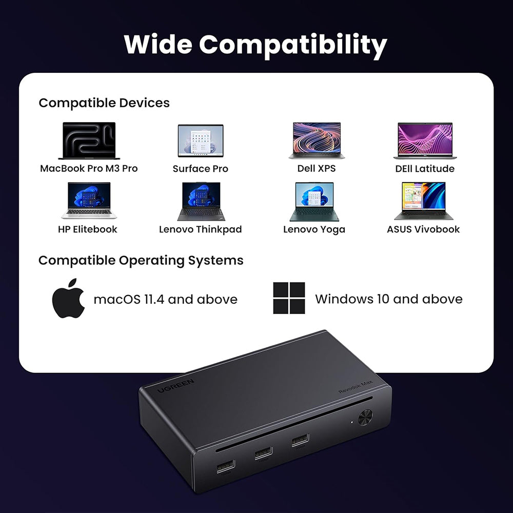 Ugreen Revodok Max 25053EU 8in1 Dock Station