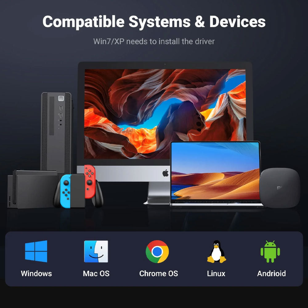 Ugreen 60554 5in1 USB HUB Converter