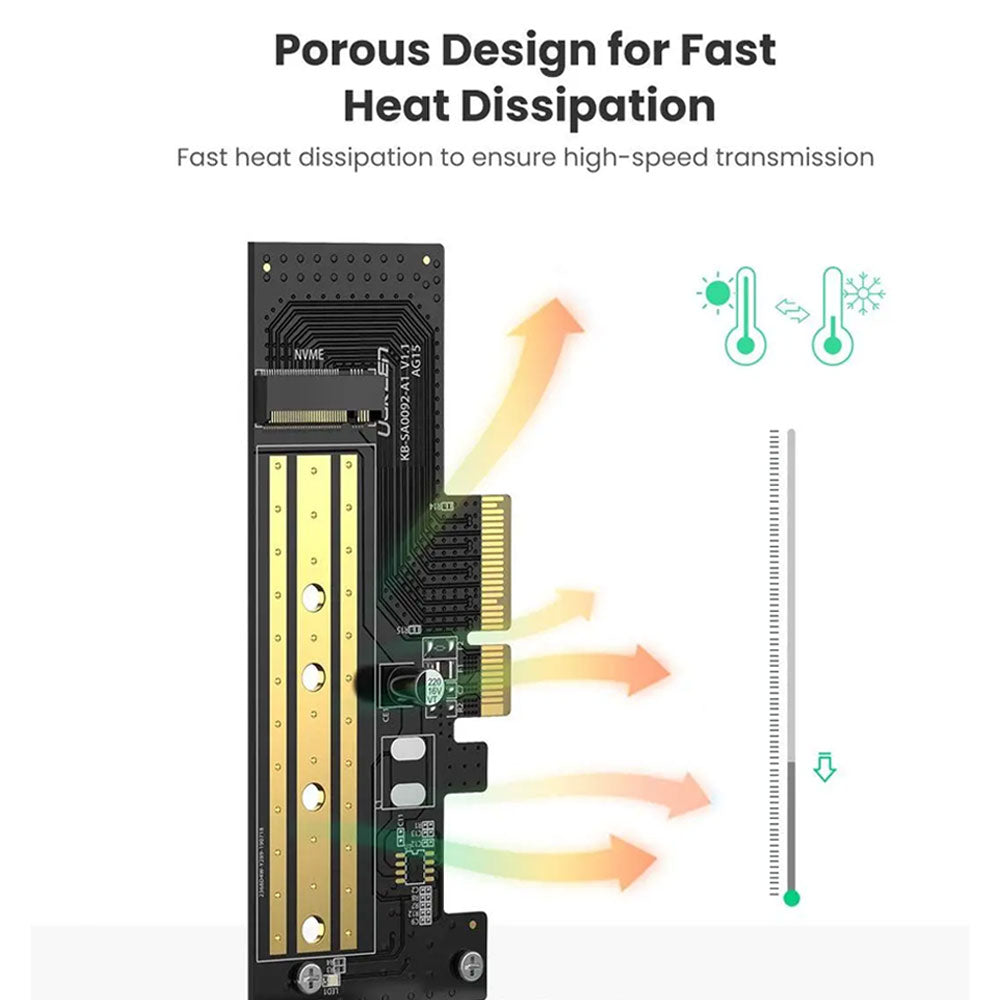 Ugreen 70503 M.2 NVMe To PCI Express 3.0 x4
