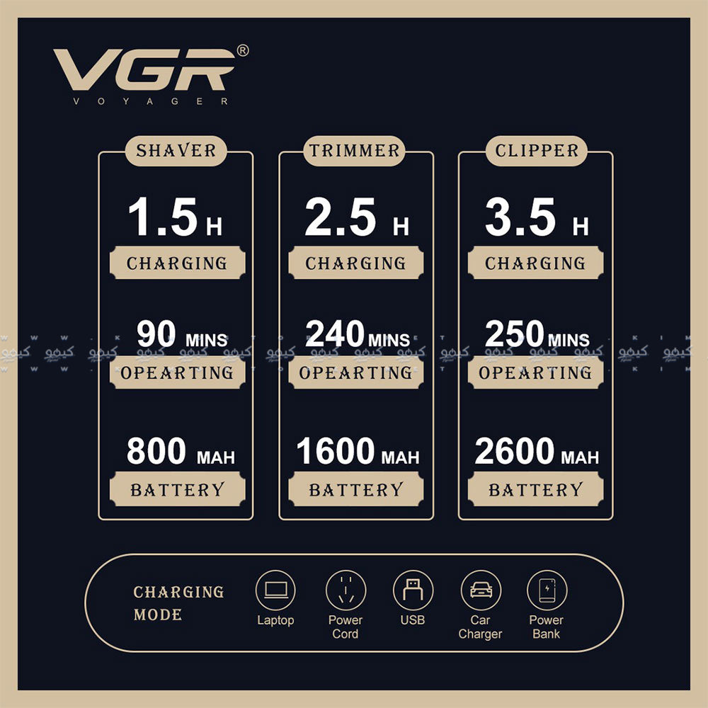 VGR Professional Barber Combo V-642