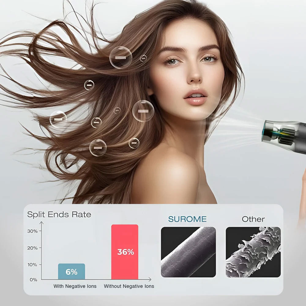 VGR Professional Hair Dryer