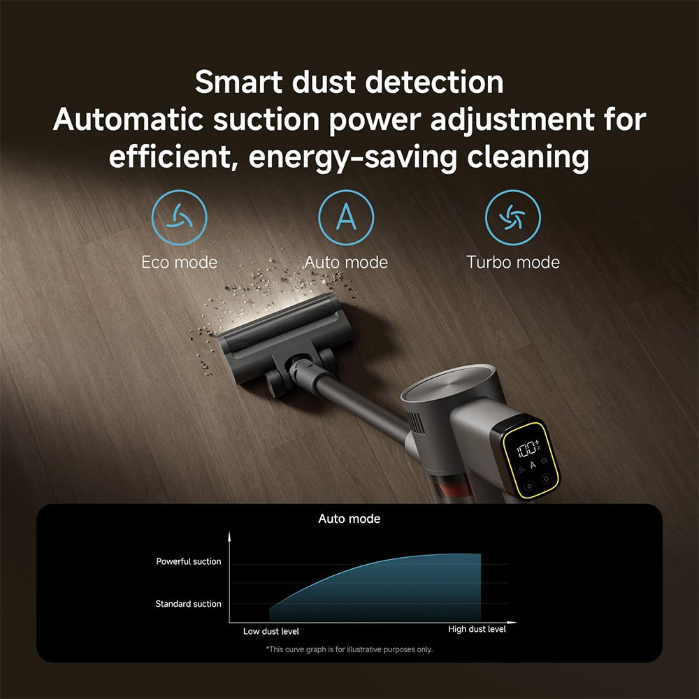 Xiaomi Cordless Vacuum Cleaner G30 Max E203 0.8L 700W - Gray