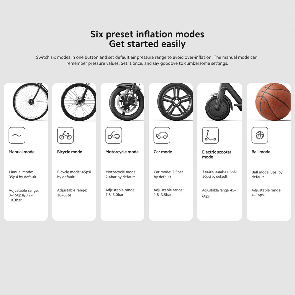 ضاغط هواء 2 كهربائي شاومي MJCQB06QW - أسود