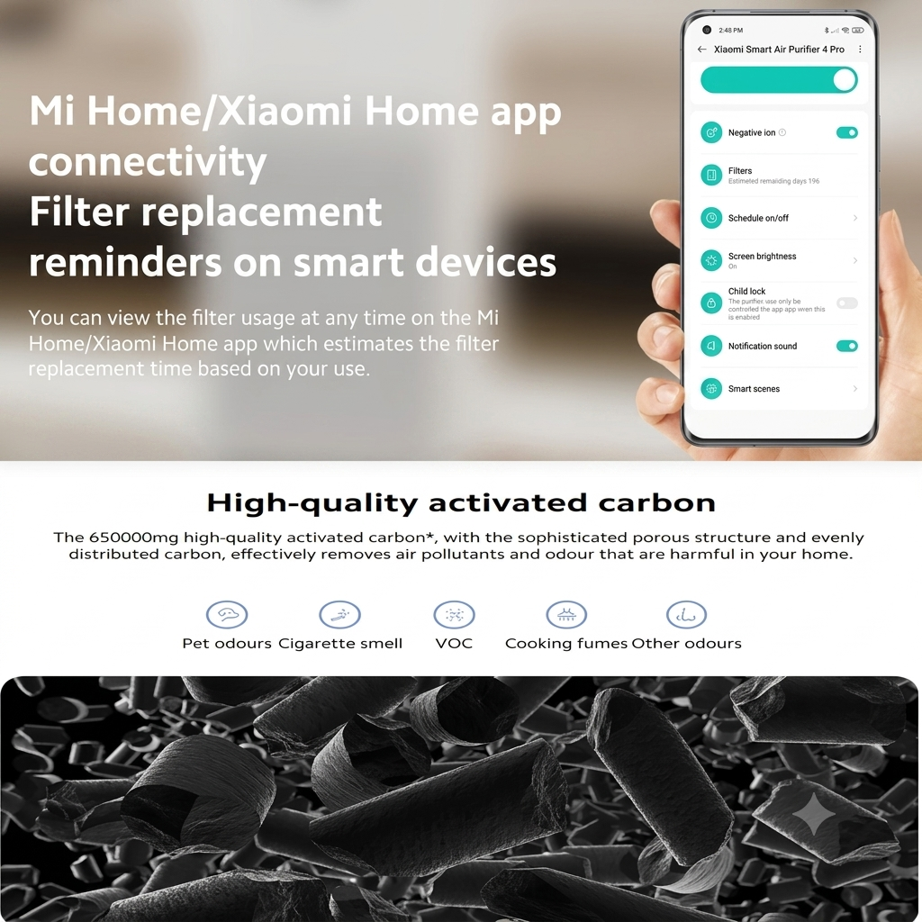 Xiaomi Smart Air Purifier 4 Pro Filter M15R-FLP-GL - Black