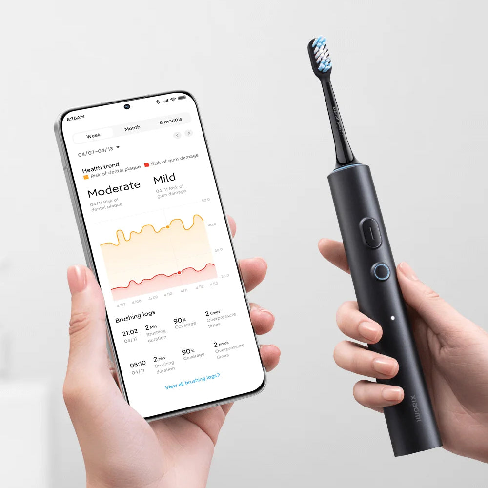 Xiaomi Smart Electric Toothbrush T501 MES607
