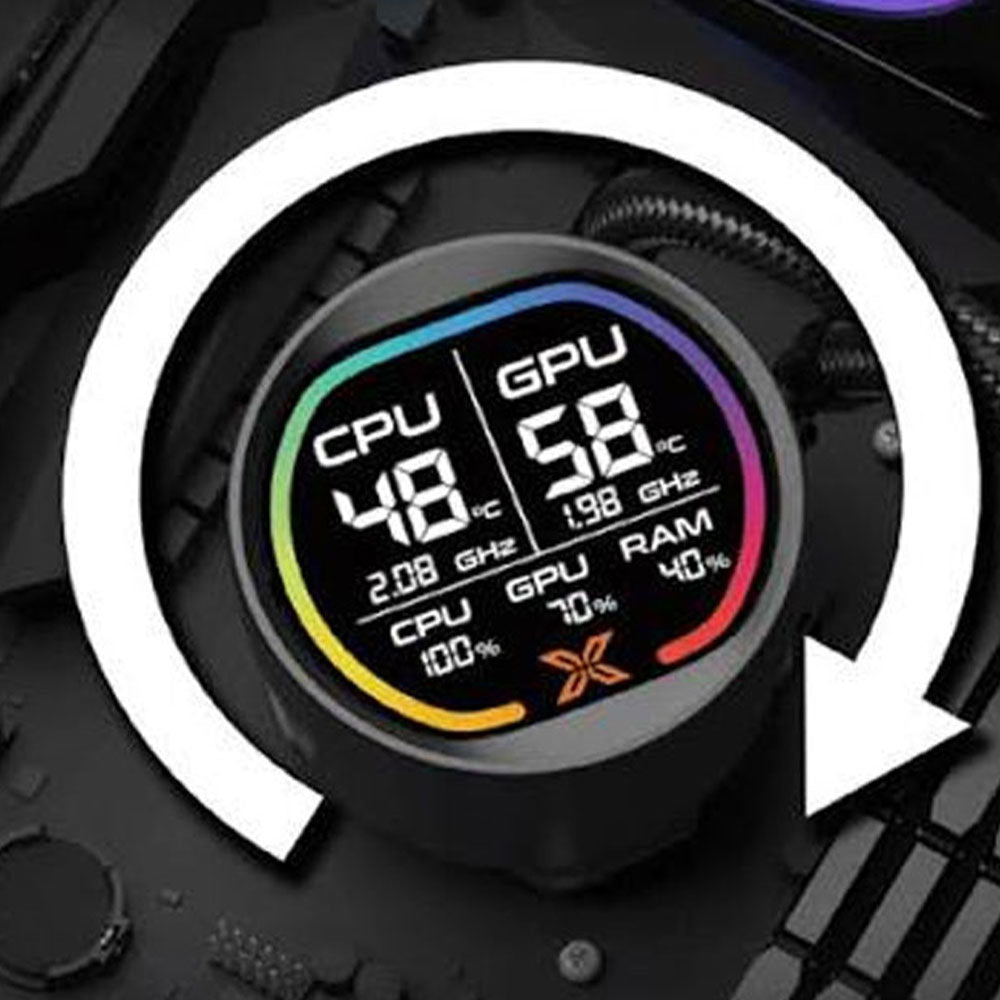 LK Pro 360 Digital