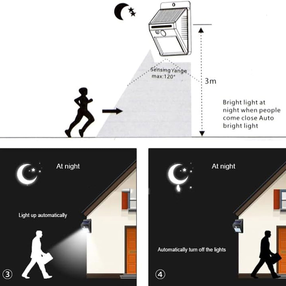 ضوء استشعار الحركة بالطاقة الشمسية YH818