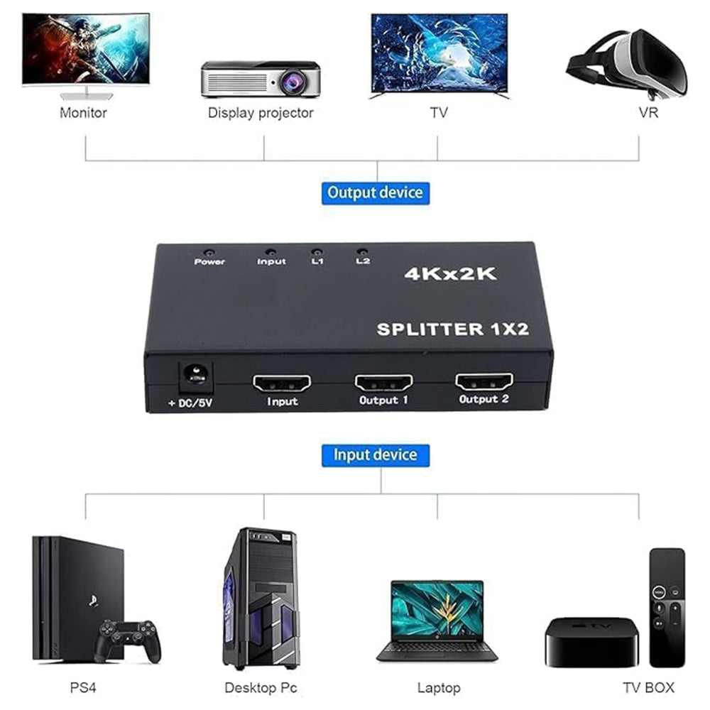 Zero HDMI Splitter To 2 HDMI