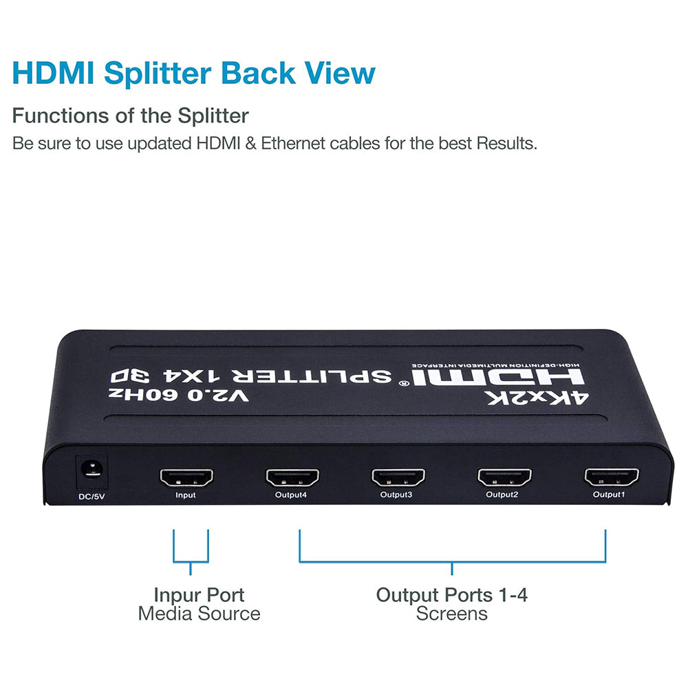 Zero HDMI Splitter To 4 HDMI