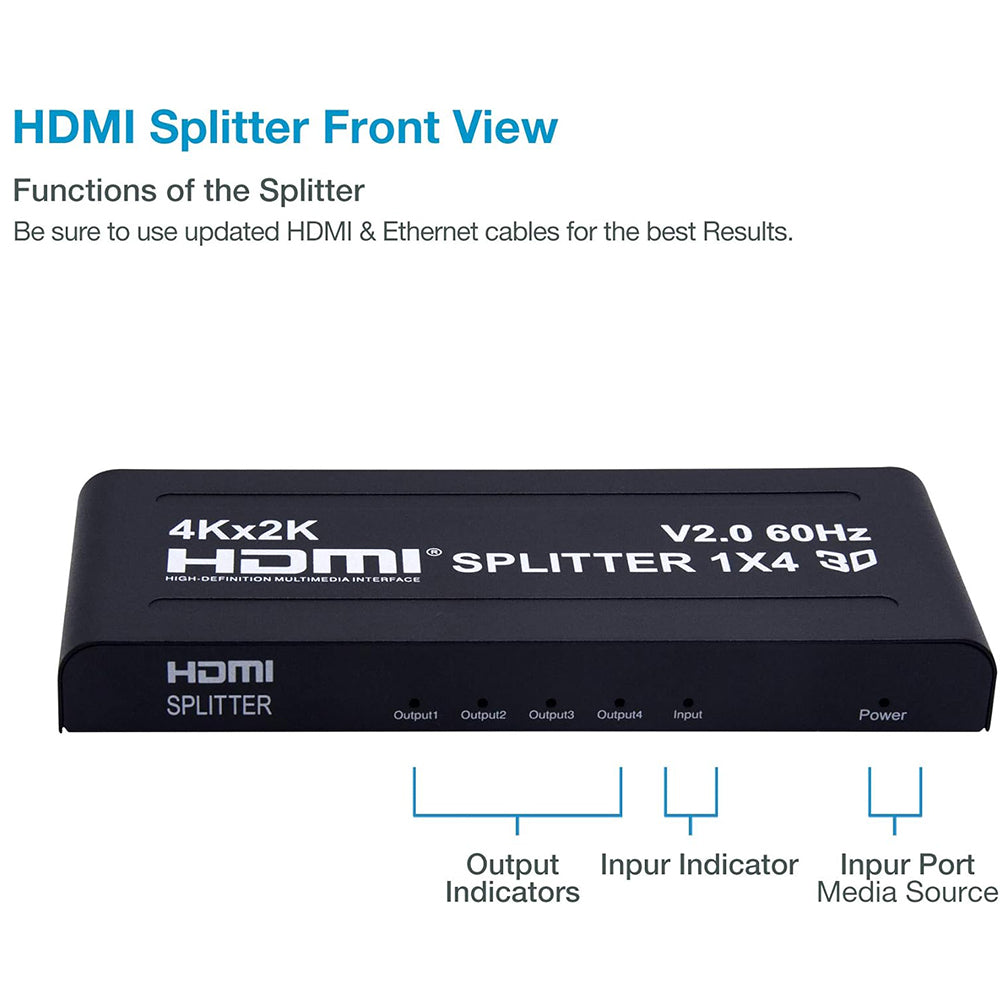 Zero HDMI Splitter To 4 HDMI