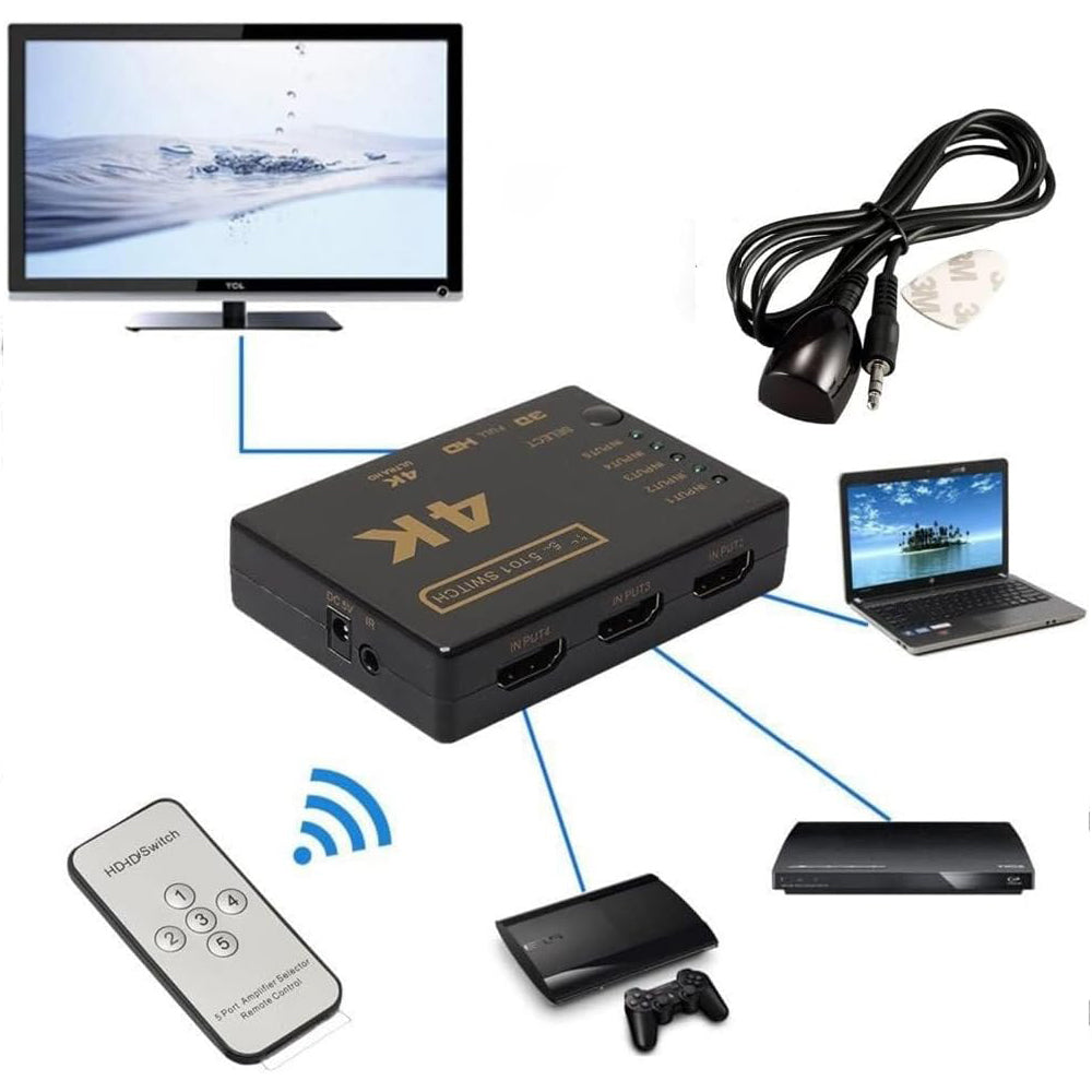 سويتش زيرو 5 منافذ HDMI