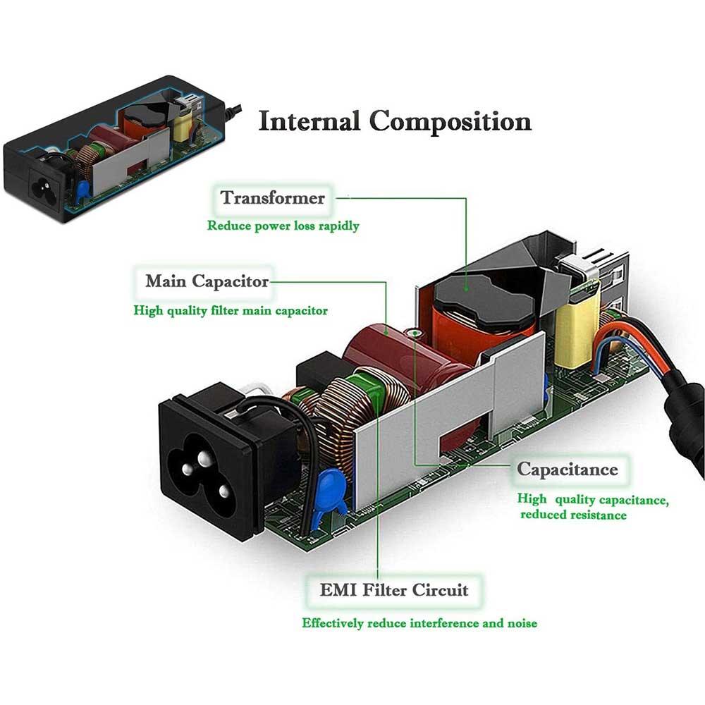 شاحن لاب توب اتش بي كرتون بوكس 19.5 فولت - 3.33 أمبير (4.5 ملم × 3.0 ملم) إستعمال خارج