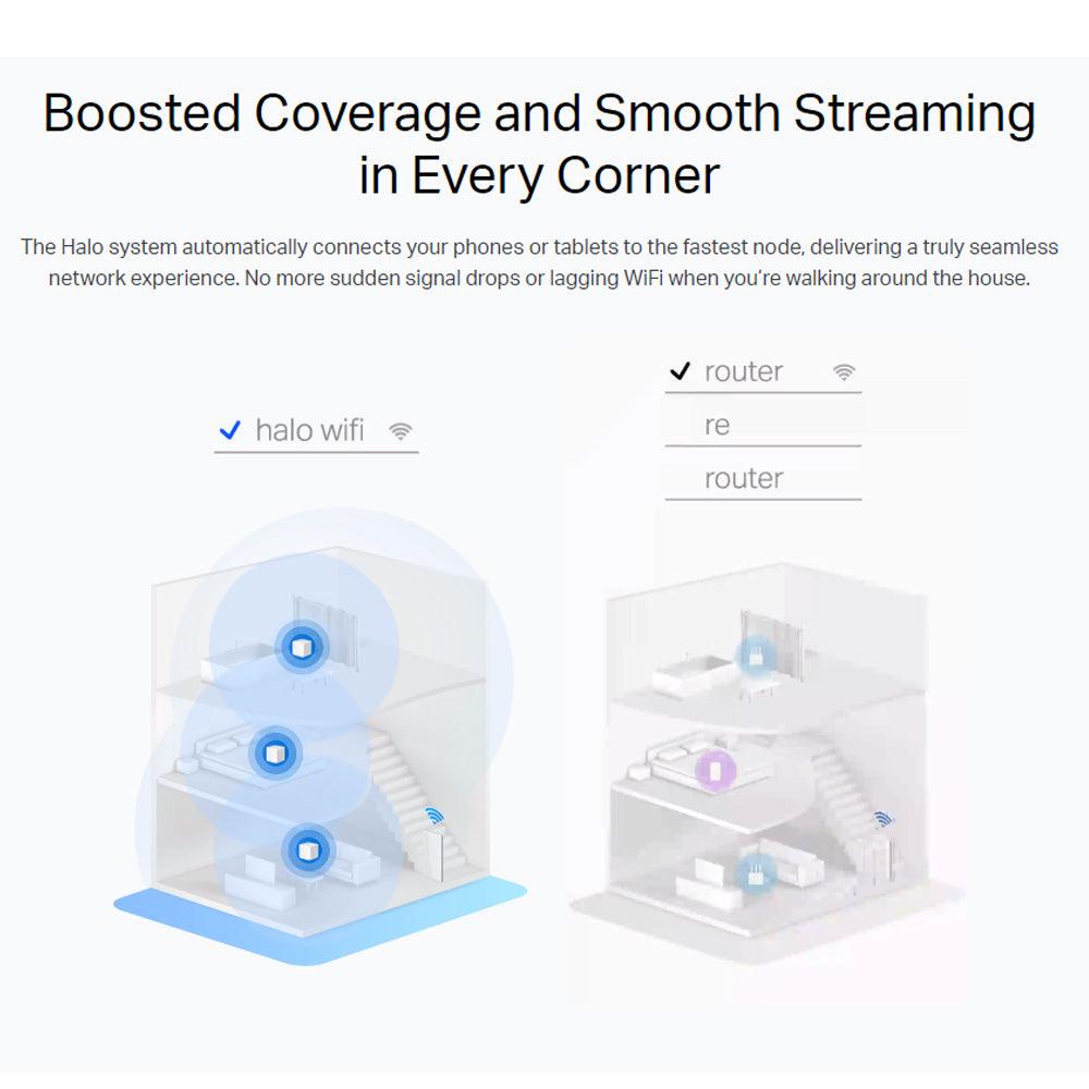 Mercusys 1200Mbps