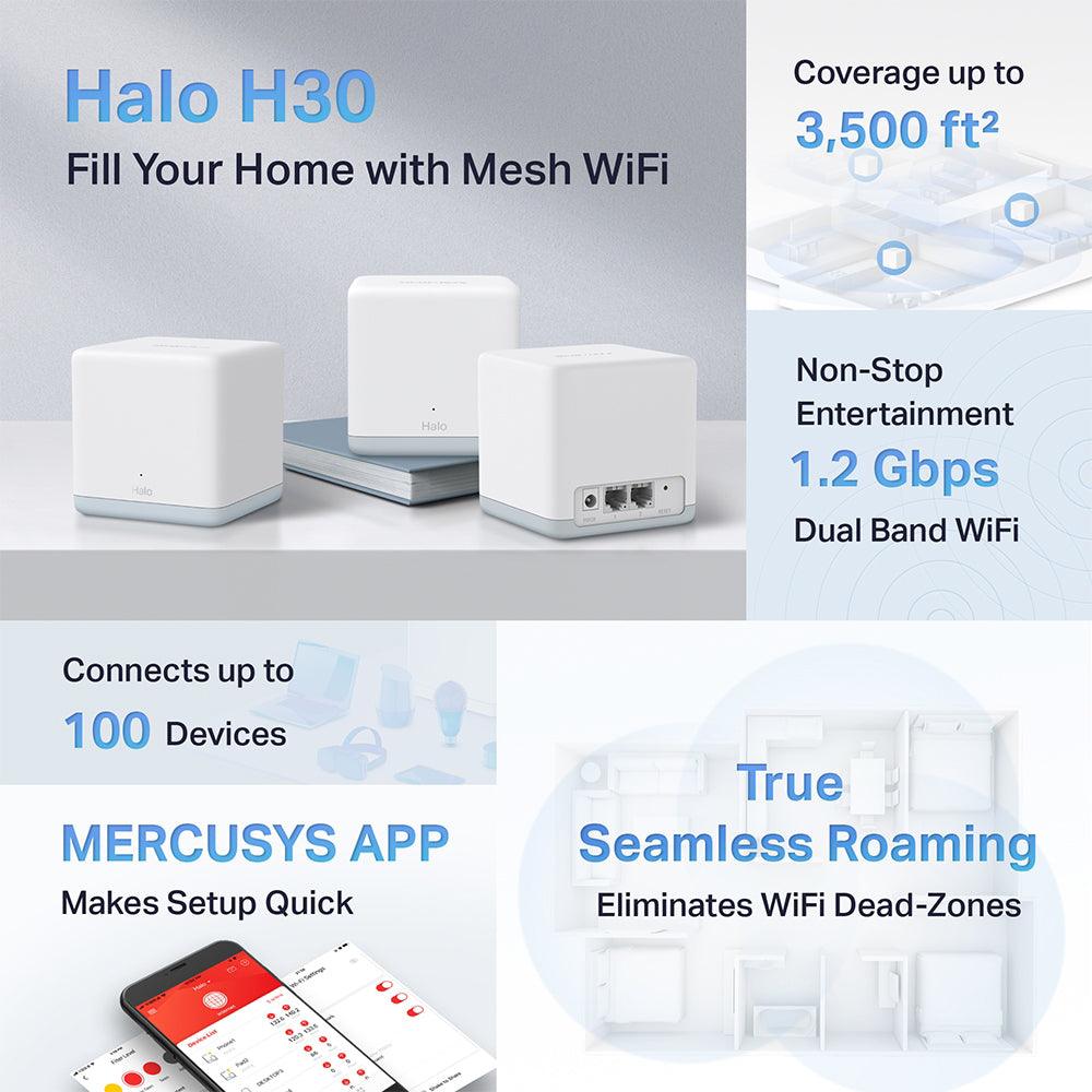 Home Wi-Fi System 1200Mbps