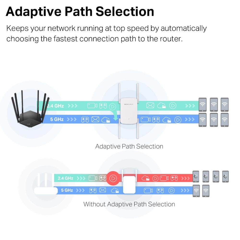 واي فاي ميركوسيس