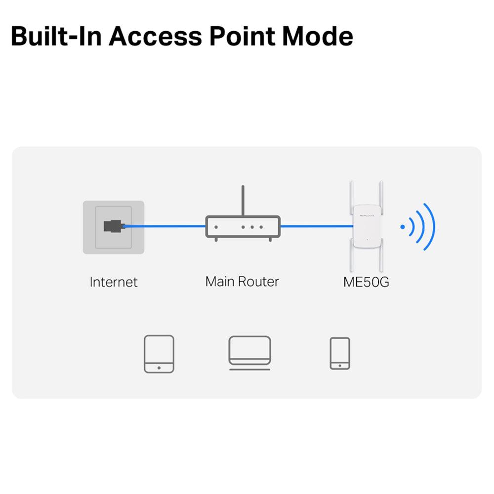 موسع نطاق ميركوسيس