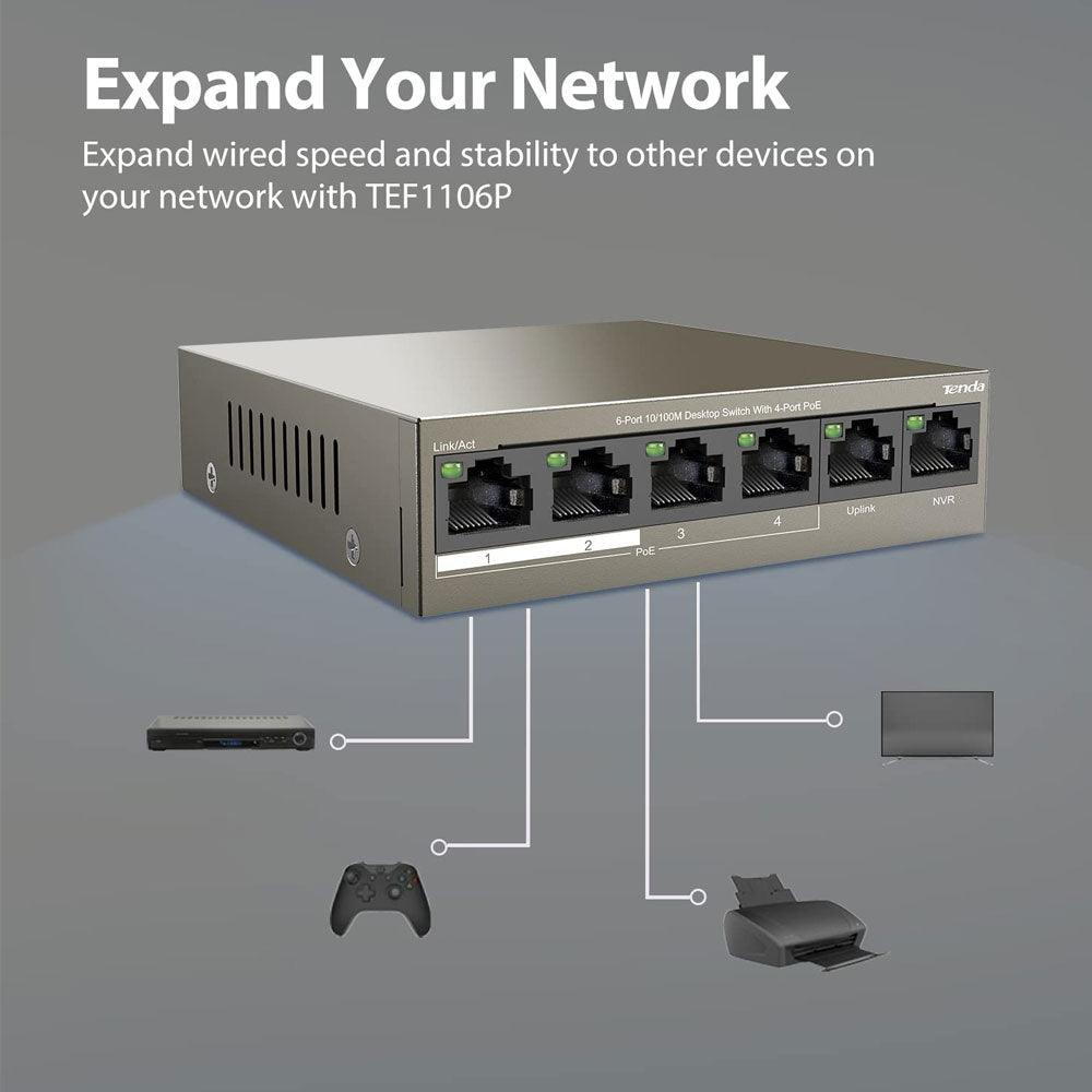 سويتش تيندا 6 منافذ 10/100 ميجابت في ثانية مع 4 منافذ TEF1106P-4-63W Unmanaged Desktop PoE