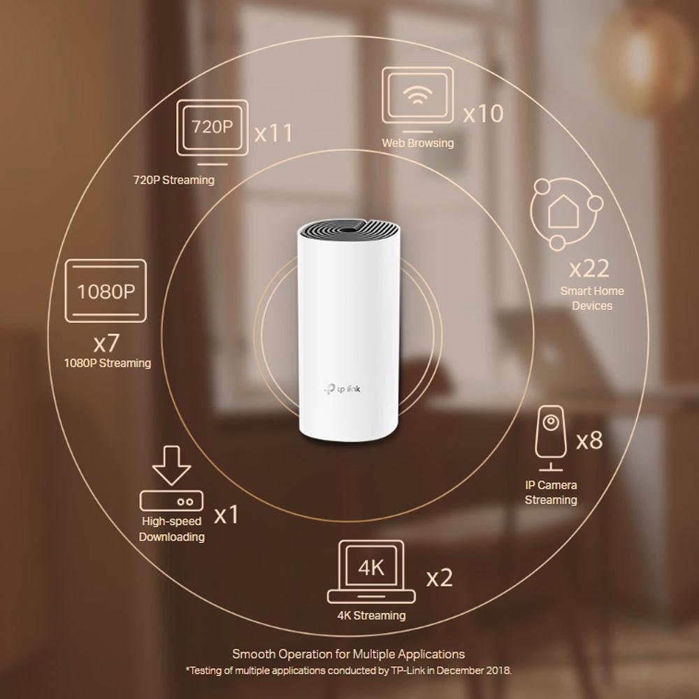TP-Link Deco M4 AC1200 Whole Home Mesh Wi-Fi System 1200Mbps (3 Pack) - Kimo Store