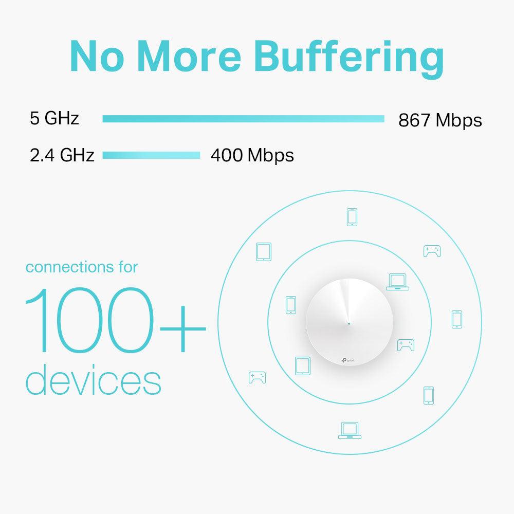 نظام شبكة Wi-Fi للمنزل بالكامل تي بي لينك Deco M5