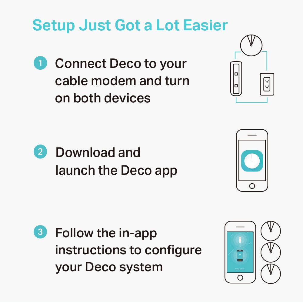 TP-Link Deco M5 Home Wi-Fi System