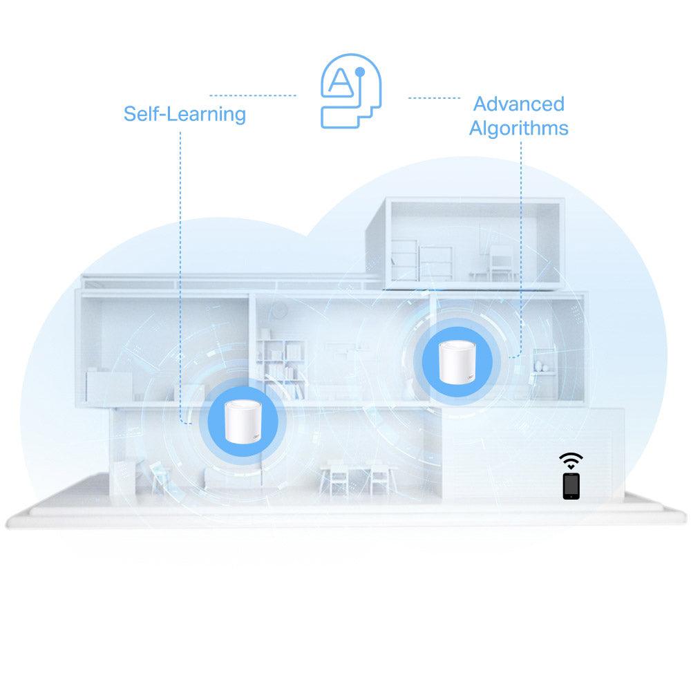 TP-Link Deco X10 AX1500 Whole Home Mesh Wi-Fi System