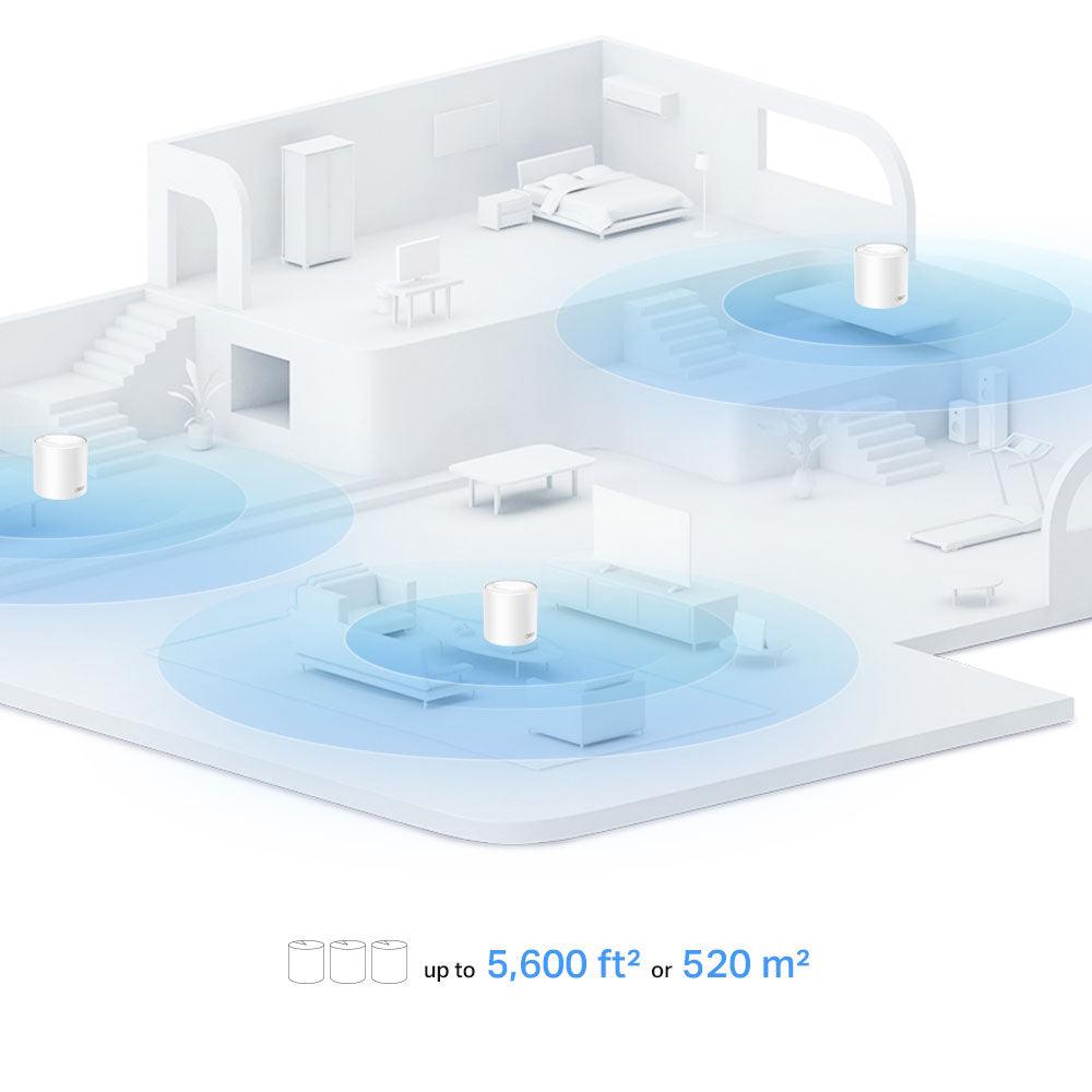 TP-Link Deco X10 AX1500 Wi-Fi System