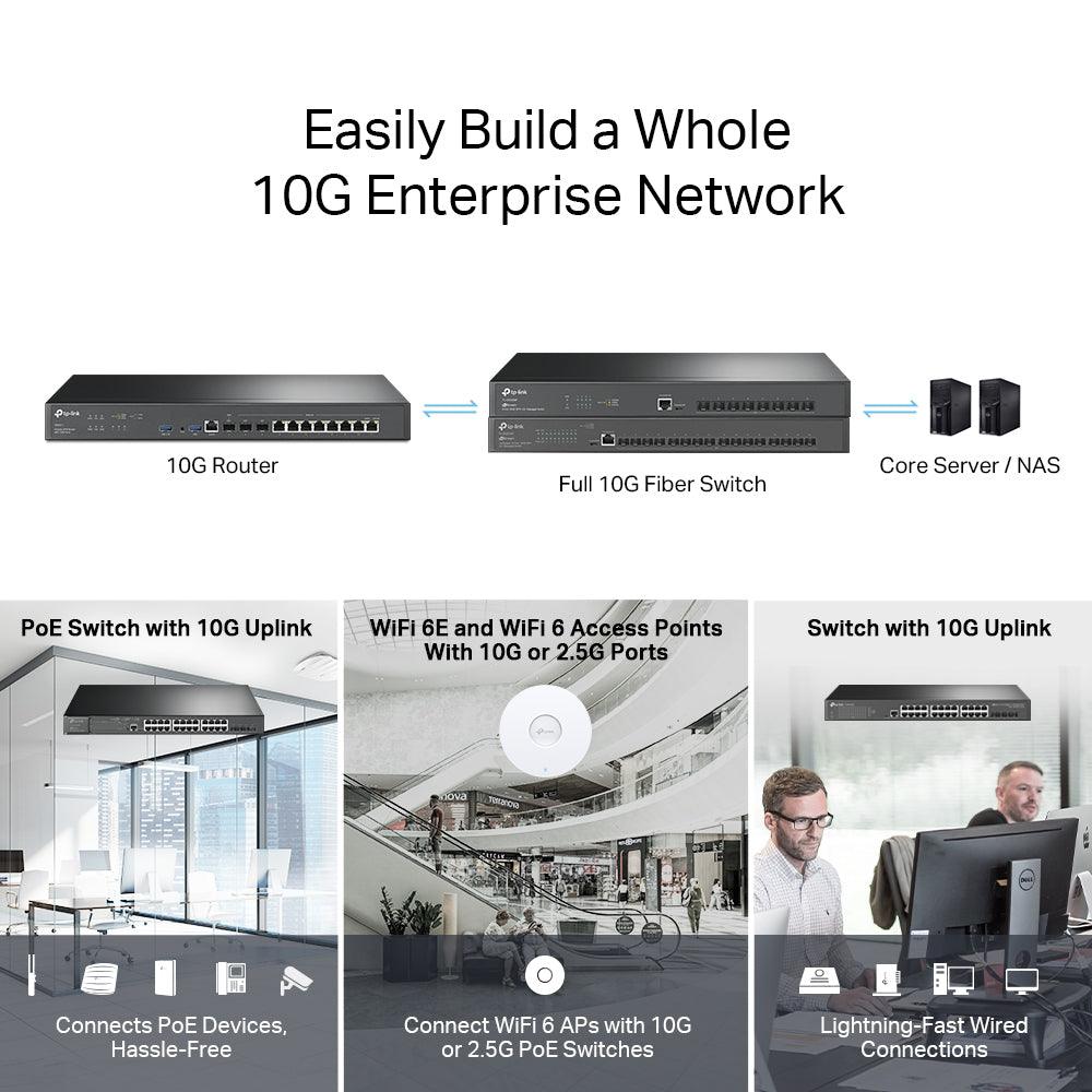 TP-Link ER8411 Omada Gigabit VPN Router 10 Port + 1× Console Port + 2× USB