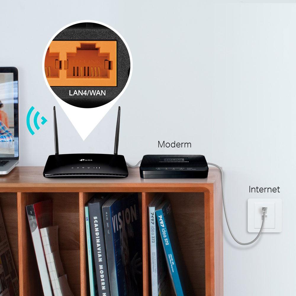 Router 4 Port 2 Antenna + SIM Card