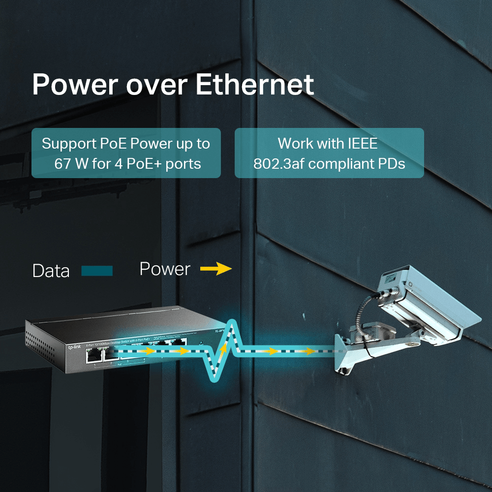 سويتش PoE تي بي لينك 6 منفذ 10/100 ميجابايت في الثانية Unmanaged Desktop TL-SF1006P