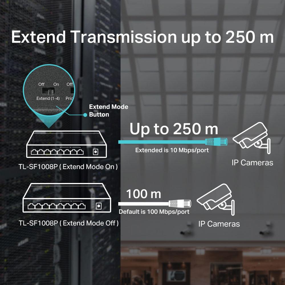 PoE Switch