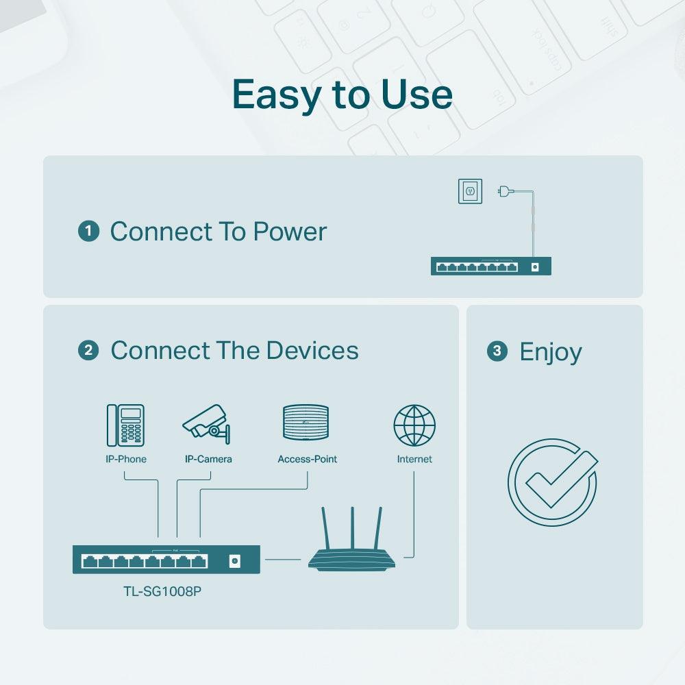 TP-Link TL-SG1008P Switch