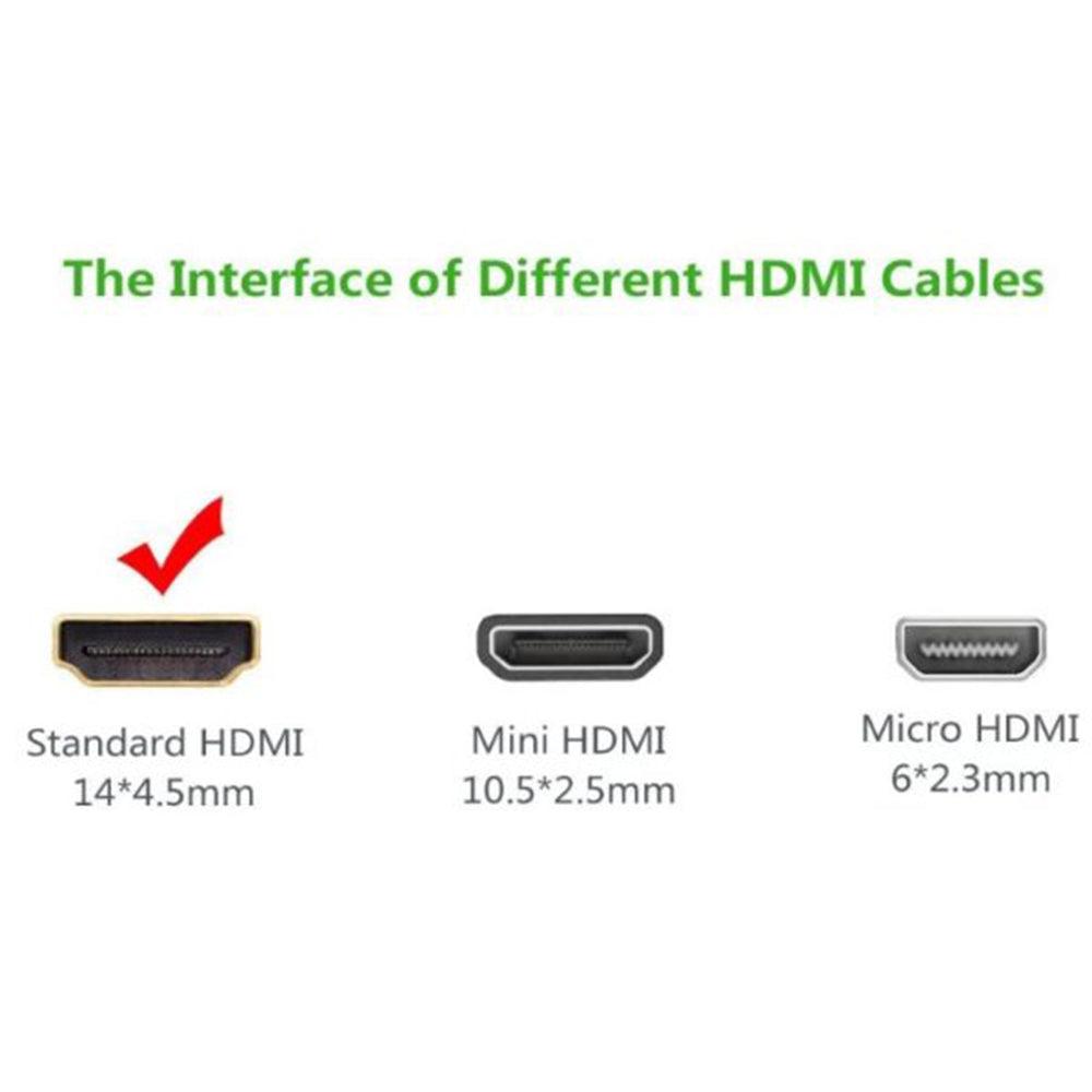 Ugreen 10130 HDMI