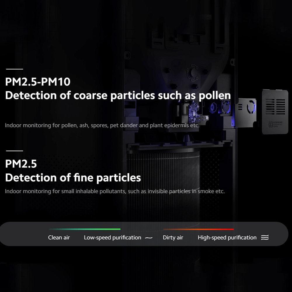 شاومي سمارت 4 Pro AC-M15-SC - أبيض