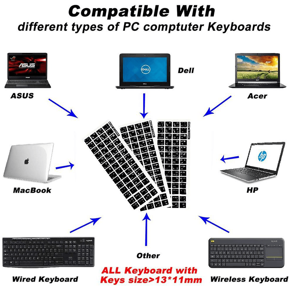 BlackStickerForKeyboard_1