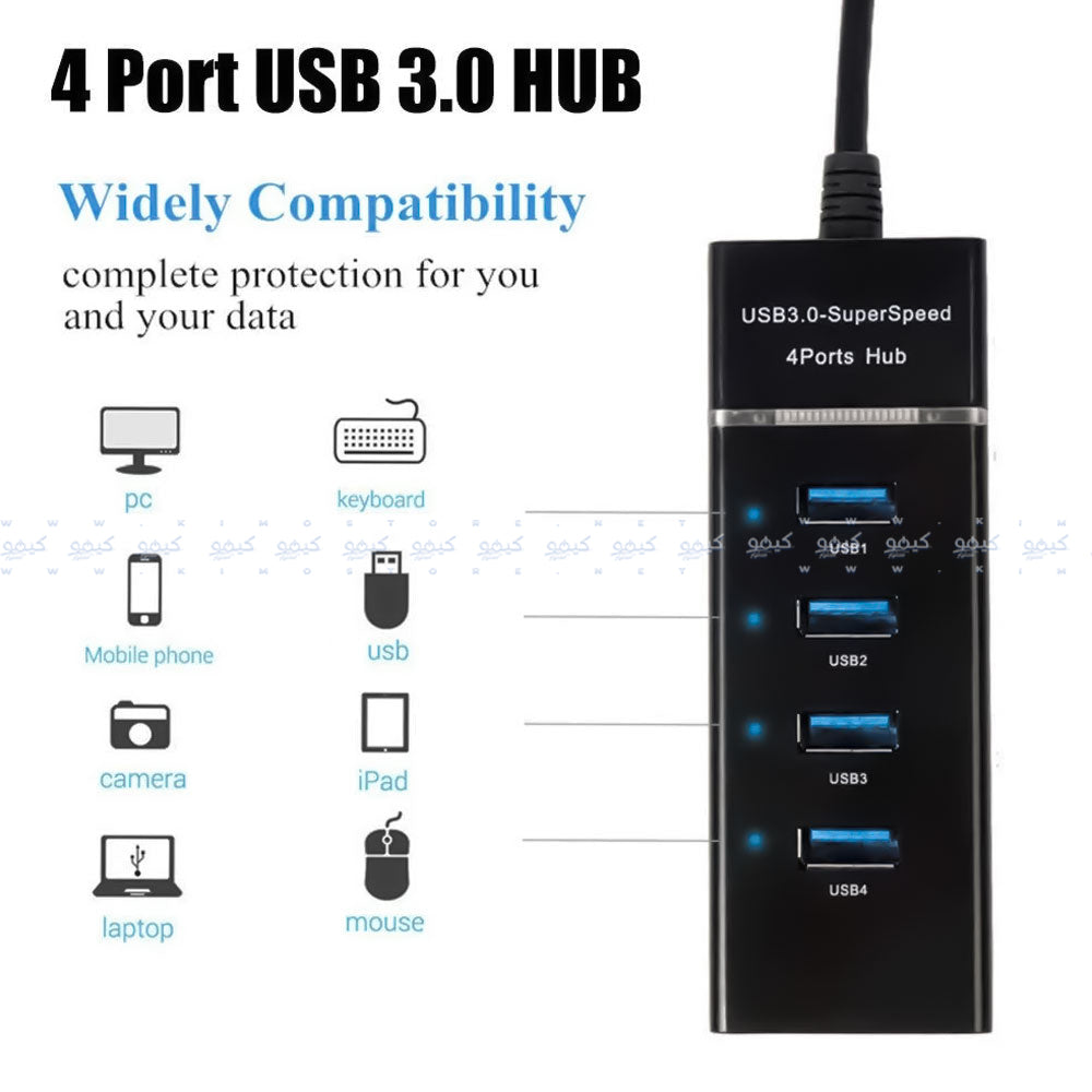 303 4In1 Type-C To USB 3.0 HUB