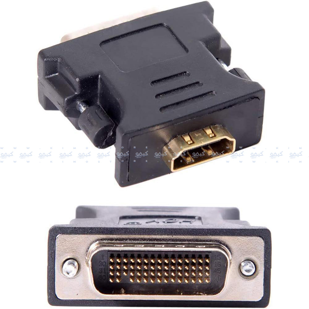 59 Pin To HDMI Converter
